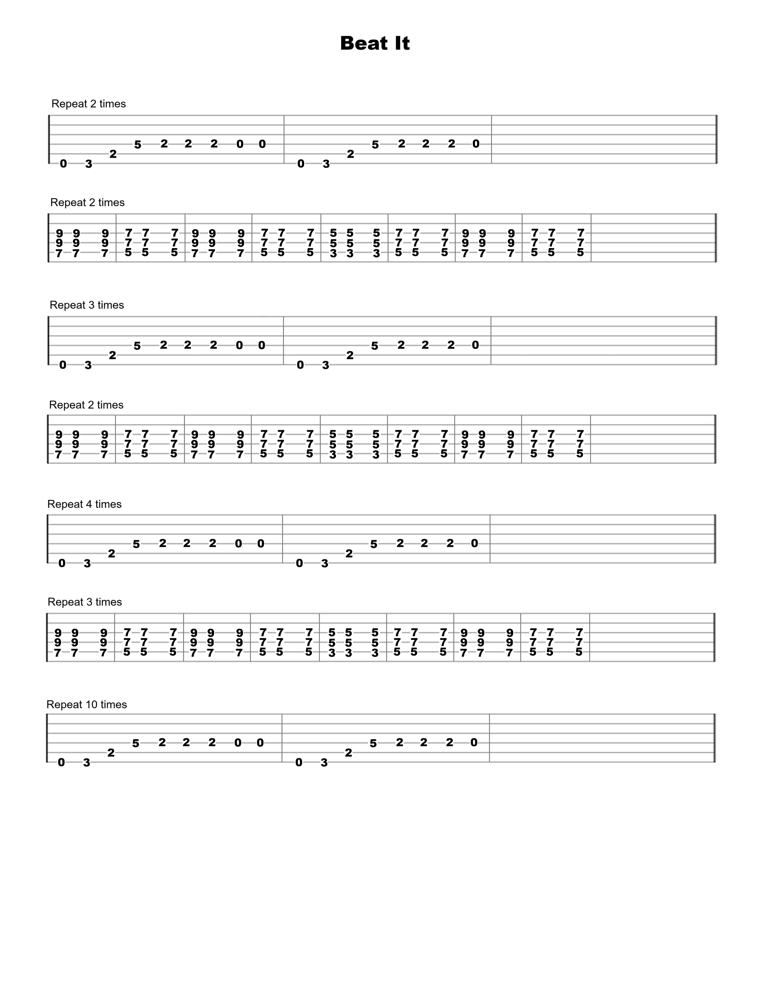 Beat It Guitar Tab - Verified Tabs For Guitar