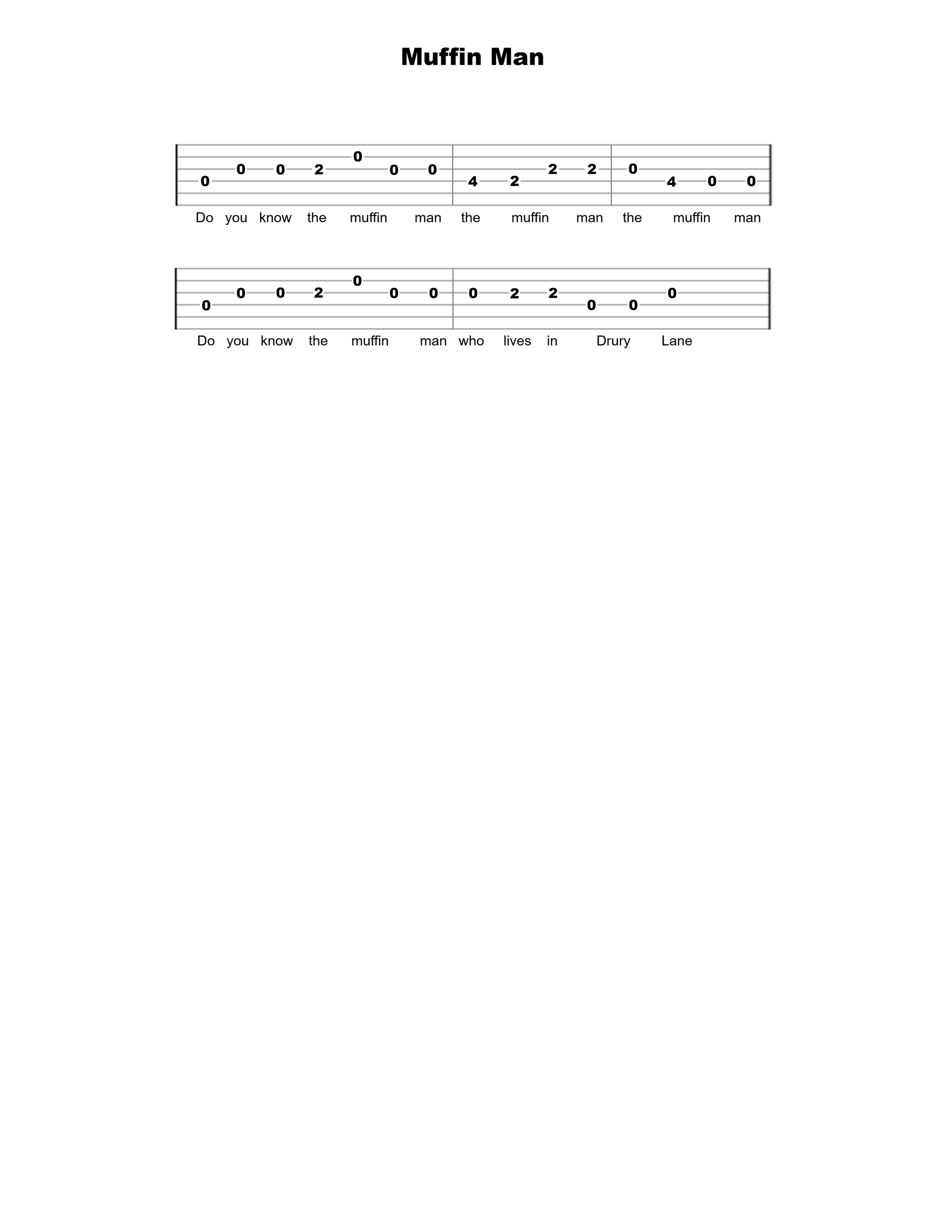 Muffin Man Guitar Tab - Verified Tabs For Guitar