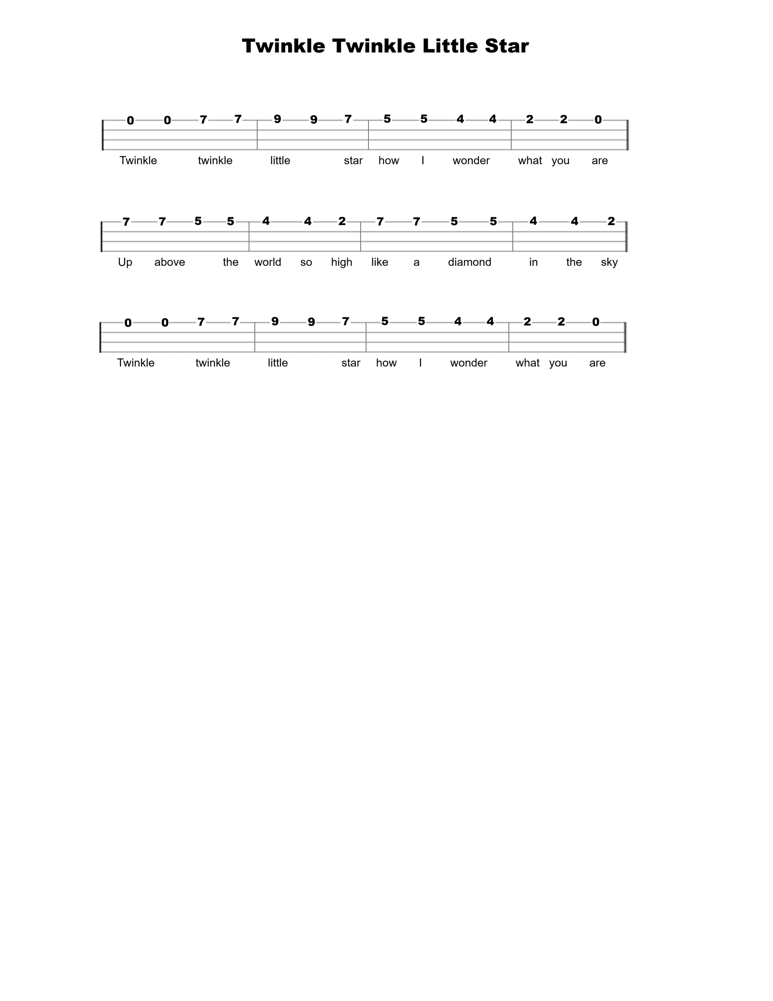 Twinkle Twinkle Little Star - Quality Ukulele Tab - Verified Tabs For Ukulele