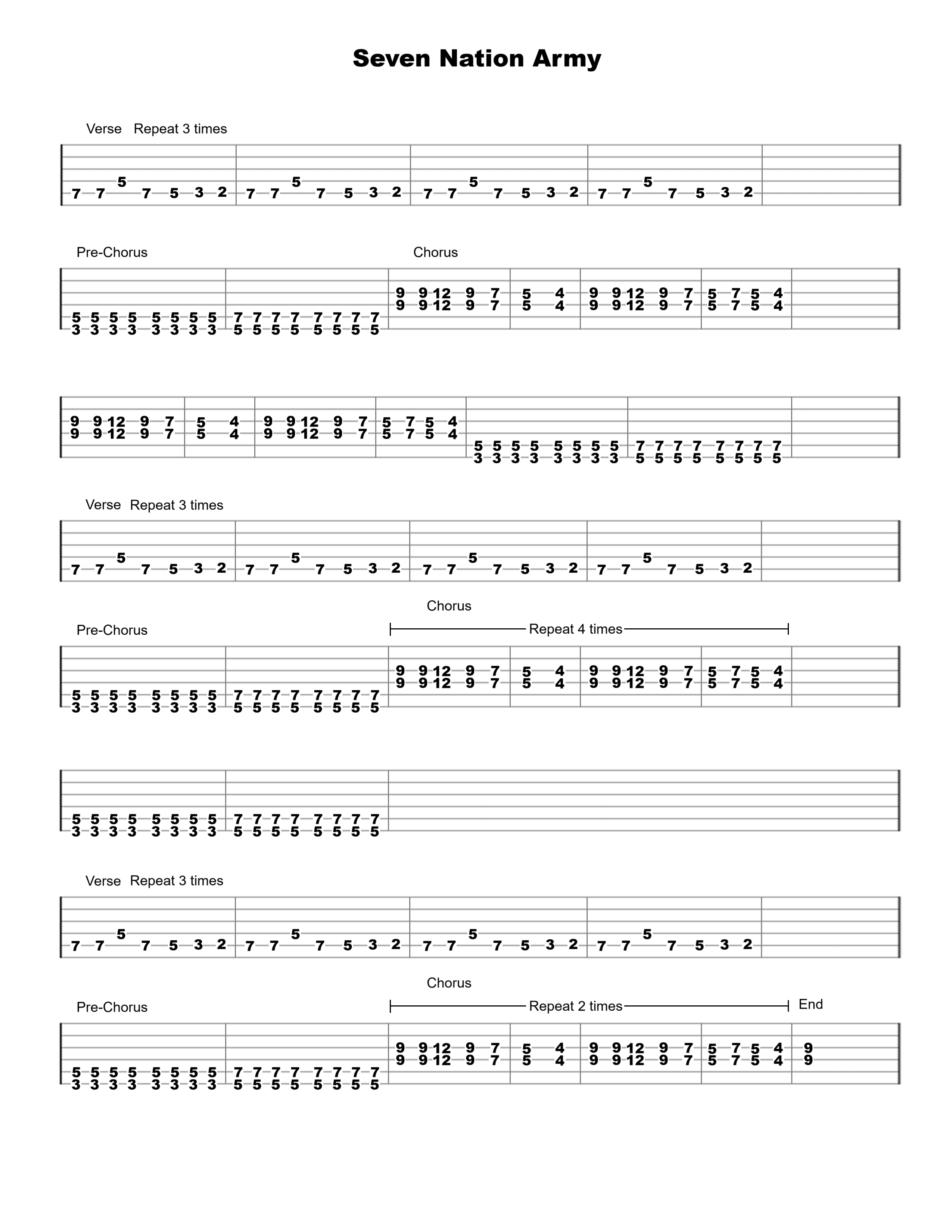 Seven Nation Army Guitar Tab - Verified Tabs For Guitar