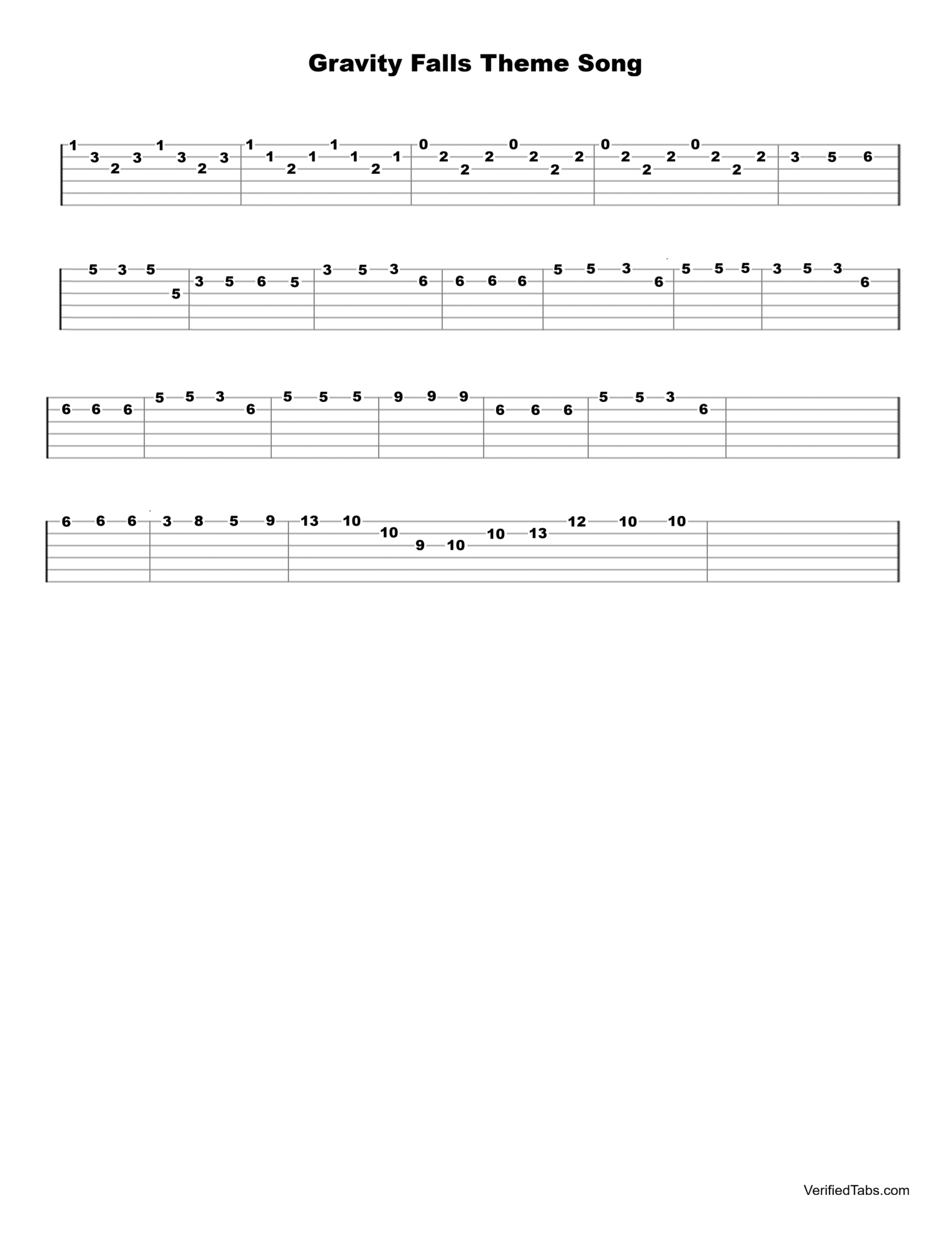 Gravity Falls Theme Song Guitar Tab