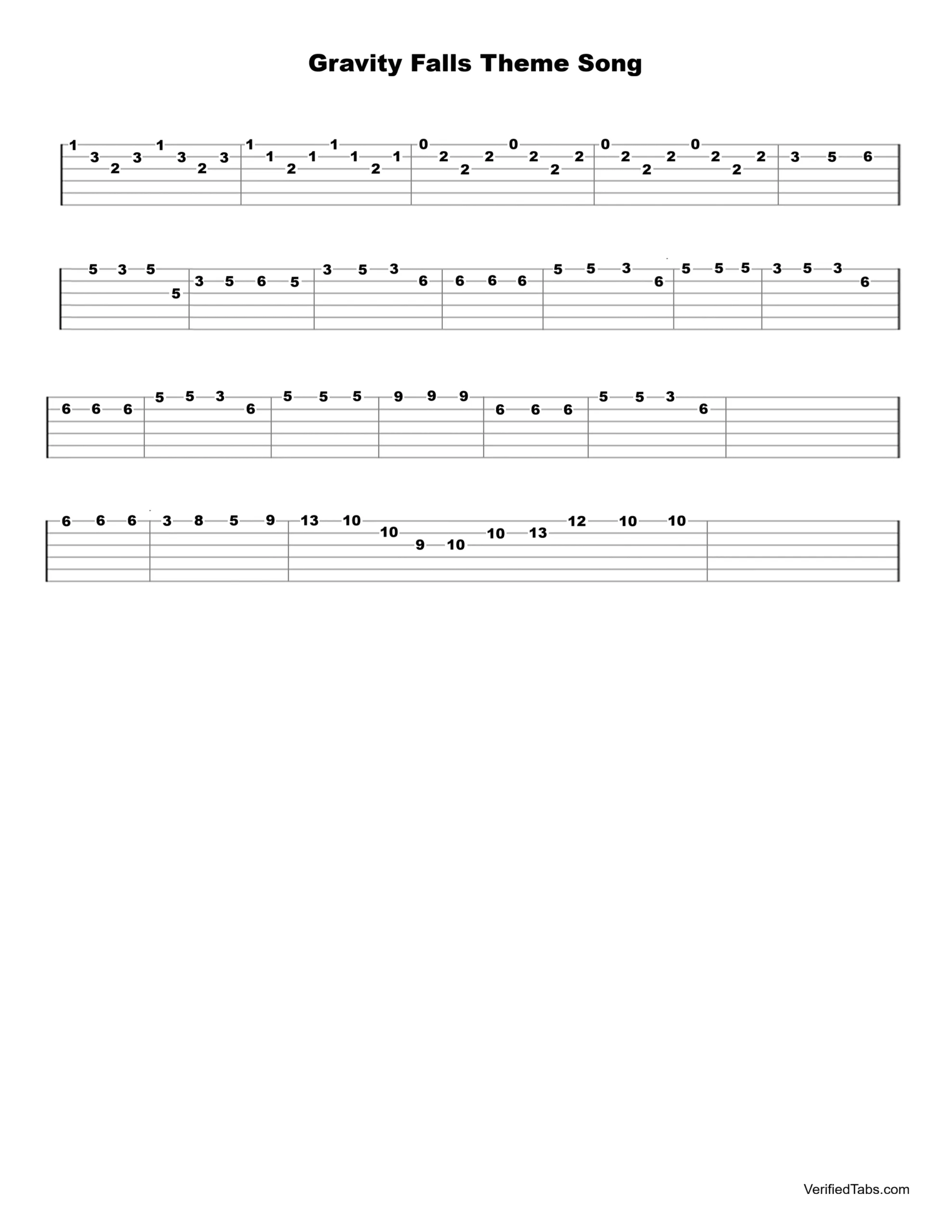 Gravity Falls Theme Song Guitar Tab