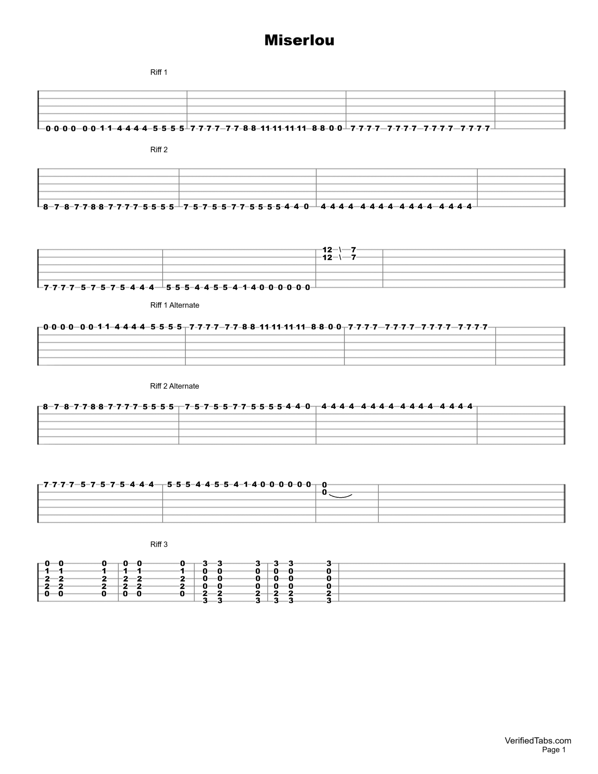 Miserlou Page 1 Guitar Tab - Verified Tabs For Guitar