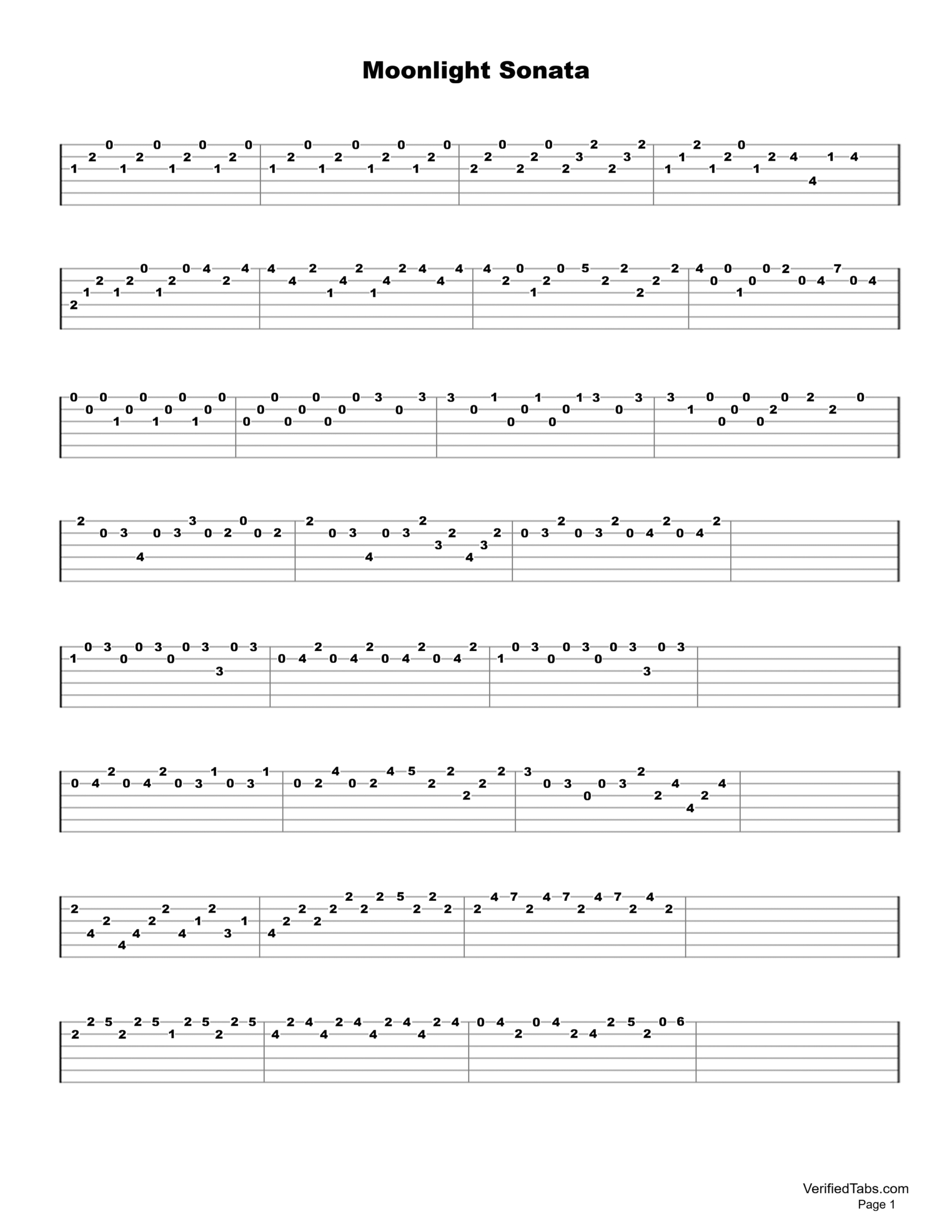 Moonlight Sonata Guitar Tab